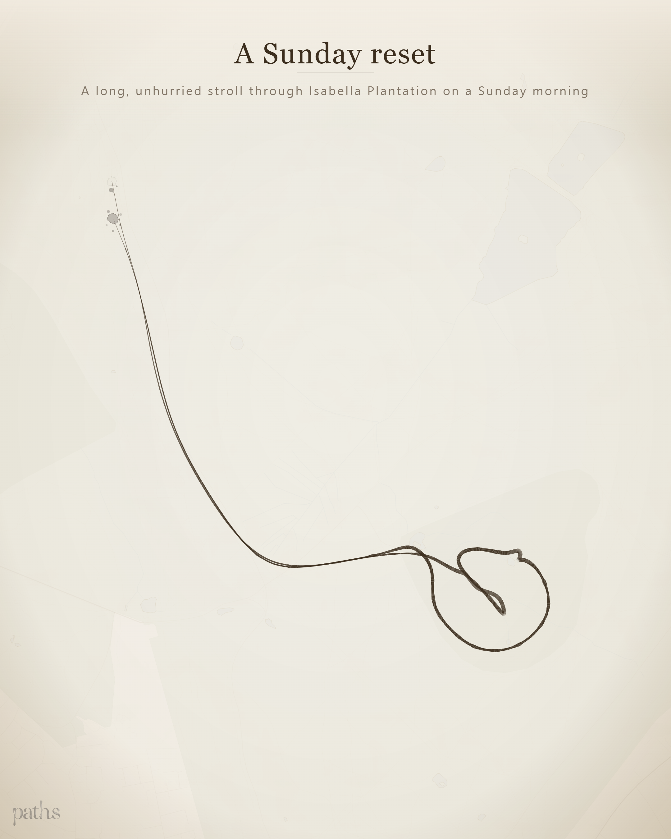The Frost Loop